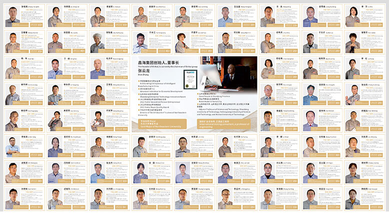 多学科专家团队