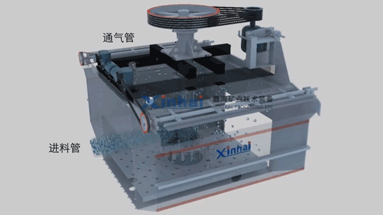xcf浮选机原理动图