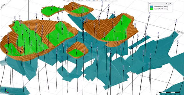 百万铜矿开采方案策划