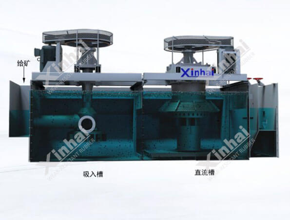 XJB棒型浮选机