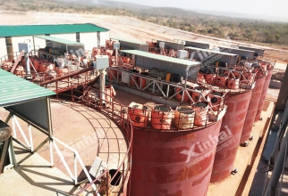 鑫海金矿炭浆提金工艺